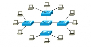 Budowa i użytkowanie sieci komunikacyjnych w systemach mechatronicznych